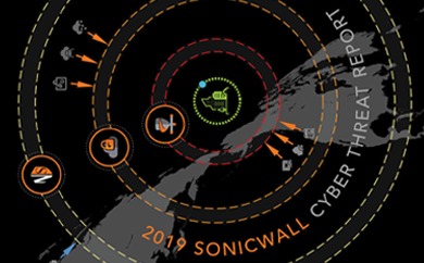 Lesen Sie mehr über den Artikel SonicWall Cyber Threat Report 2019